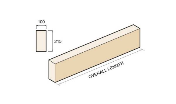 Plain Heads Dimensions
