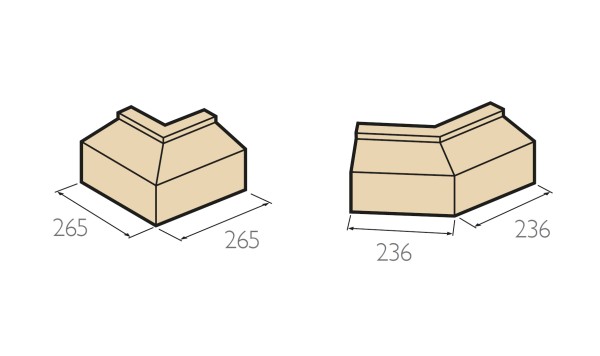 Bay Window Sills Dimensions
